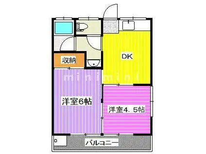 コーポトヨオカ(2DK/2階)の間取り写真