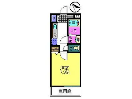 フジパレス忠岡A棟(1K/2階)の間取り写真