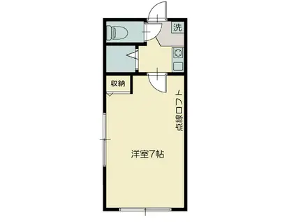 東武東上線 柳瀬川駅 徒歩17分 2階建 築34年(1K/2階)の間取り写真
