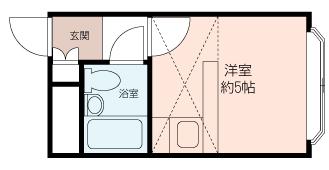 ベルピア浦賀第3(ワンルーム/1階)の間取り写真