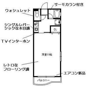シャルム松和(1K/2階)の間取り写真