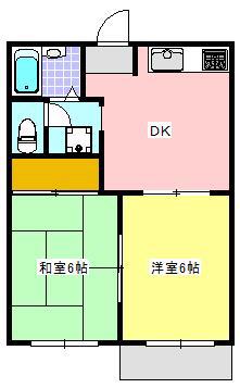 ハイツサンフォレストA(2DK/2階)の間取り写真