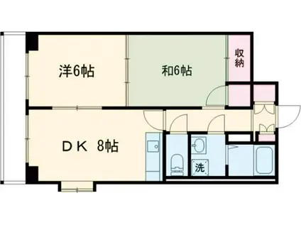 シャインハウスE棟(2DK/1階)の間取り写真