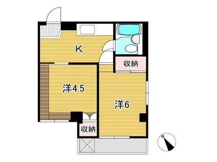 アクティヒタチ(2K/3階)の間取り写真