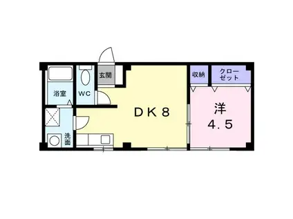 メゾン・ド・ニコル(1DK/2階)の間取り写真