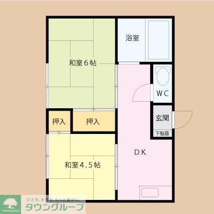 上水コーポラス(2DK/1階)の間取り写真