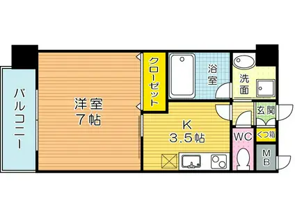 FORTUNA(1K/5階)の間取り写真