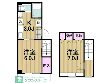 Y-HOUSE(2K/2階)の間取り写真