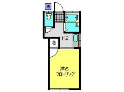 高橋ハイツ(1K/1階)の間取り写真