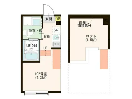 ハーモニーテラス東四つ木VII(ワンルーム/1階)の間取り写真