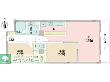 SAVOIR EBIS(2LDK/2階)の間取り写真