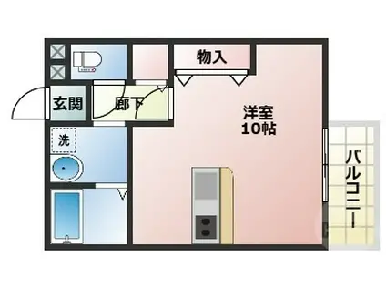 フラットヒル服部A(1K/2階)の間取り写真