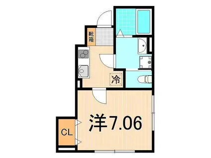 フィン コリーヌ(1K/1階)の間取り写真