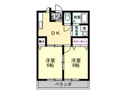 ミドリハイムC(2DK/2階)の間取り写真