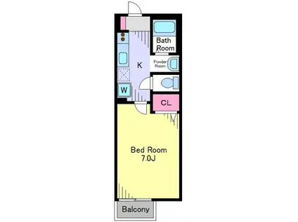 S.FLATS(1K/1階)の間取り写真