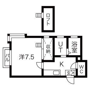 セレンディピティ3(1K/2階)の間取り写真