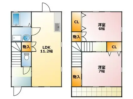 ペリオーディコ(2LDK/1階)の間取り写真