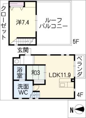 えきた庵(2LDK/5階)の間取り写真