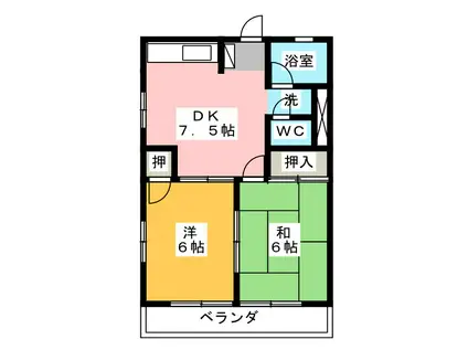 マルヤスハイツ美濃加茂(2DK/1階)の間取り写真