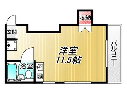 サンコート(ワンルーム/3階)の間取り写真