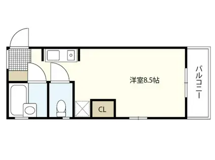 BBビル(ワンルーム/2階)の間取り写真