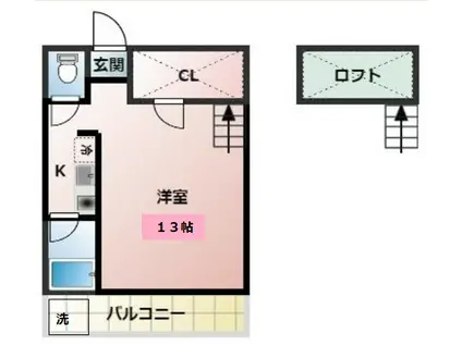 セザンヌ西高師(ワンルーム/1階)の間取り写真