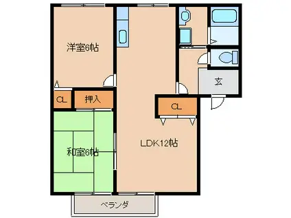 フレグランス大善寺(2LDK/1階)の間取り写真