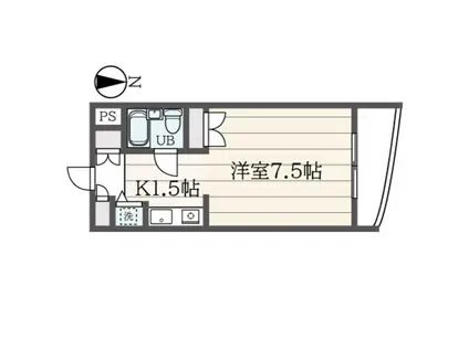 ラウム祐天寺(1K/2階)の間取り写真