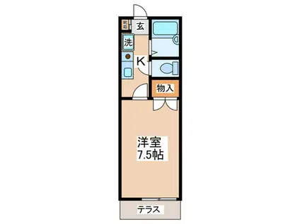 フェアリーティルI(1K/1階)の間取り写真