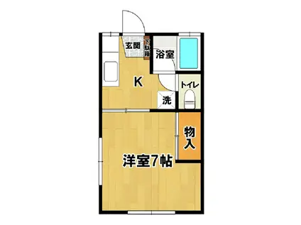 イゲタコーポA・B(1K/1階)の間取り写真