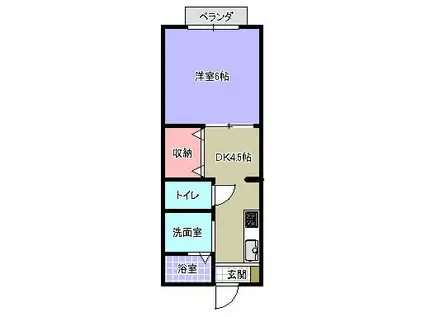 サンシェイド(1DK/2階)の間取り写真