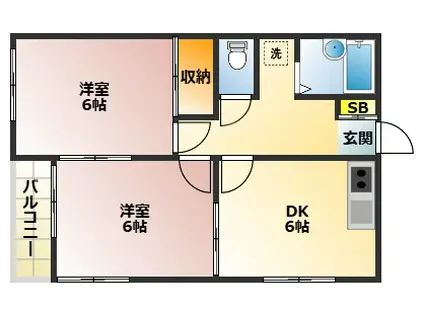 スカイピア(2DK/2階)の間取り写真