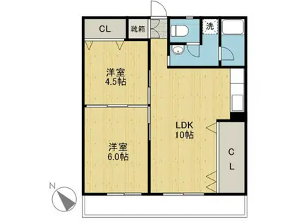 BLUE SKY ONE新町(2LDK/6階)の間取り写真