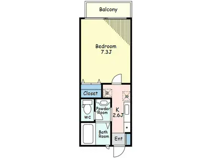 ヴァン・ソレイユ(1K/2階)の間取り写真