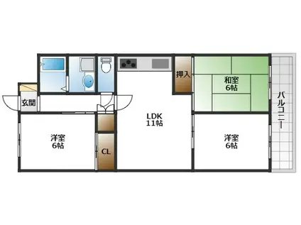 メゾン二本松(3LDK/2階)の間取り写真