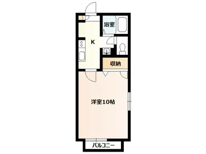 ペッシュコリーヌ(1K/2階)の間取り写真