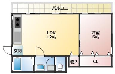 エクセル神戸(1LDK/2階)の間取り写真