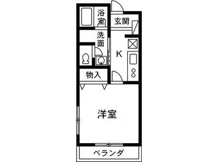 JアプリコットB(1K/1階)の間取り写真