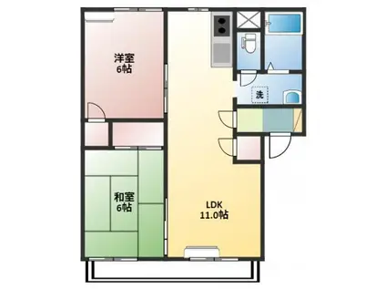 シャンブルB(2LDK/2階)の間取り写真