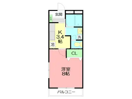 ジュネス宮坂II(1K/2階)の間取り写真