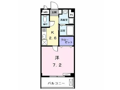 ウィステリアII(1K/1階)の間取り写真