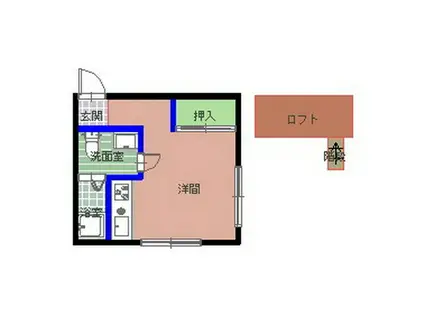 ハウズ下野(ワンルーム/2階)の間取り写真