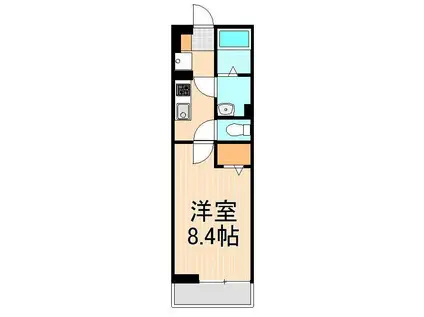 リブリ・東保木間(1K/2階)の間取り写真