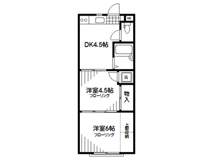 GSビル(2DK/2階)の間取り写真