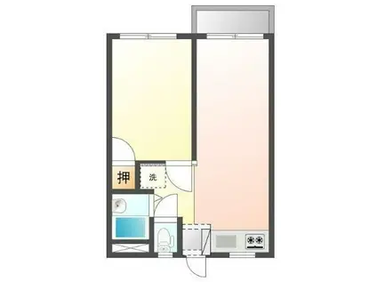 コーポ安西(1LDK/2階)の間取り写真