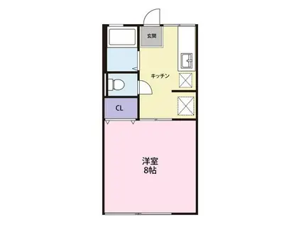 ハイム横割(1K/2階)の間取り写真