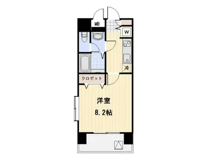 メゾン・ド・ヴィレ中目黒(1K/3階)の間取り写真