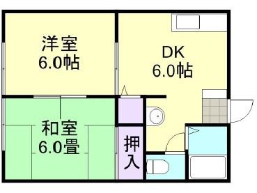 ラクシュリーマンションB棟(2DK/1階)の間取り写真