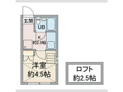 プレステージ上落合(1K/1階)の間取り写真