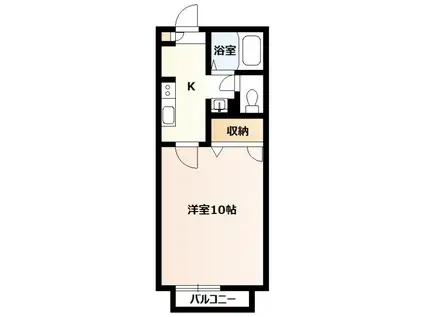 ペッシュコリーヌ(1K/2階)の間取り写真